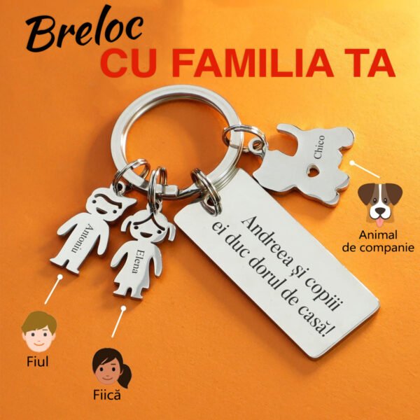 Breloc - Breloc cu textul dumneavoastră - Familia